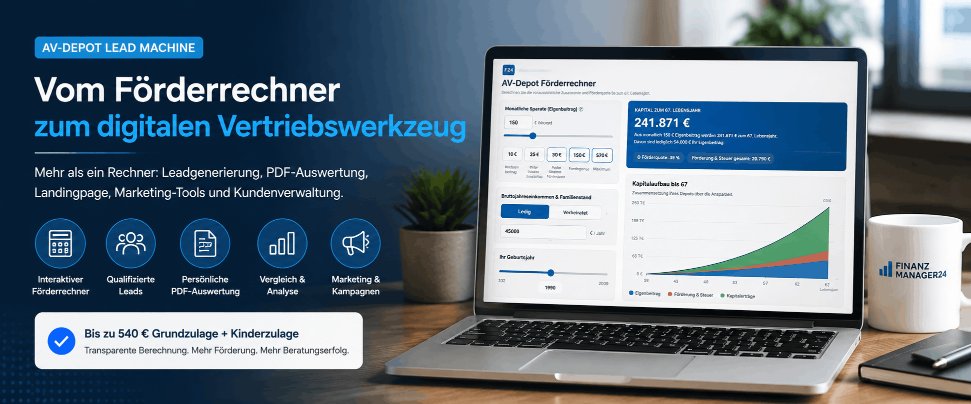 AV-Depot Lead Machine von Finanzmanager24